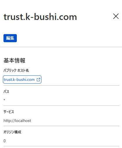 setup-cloudflare-publichost-03